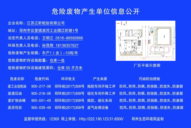 單位環(huán)保信息公開